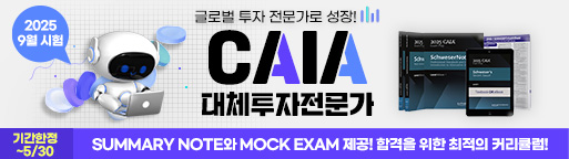 CAIA